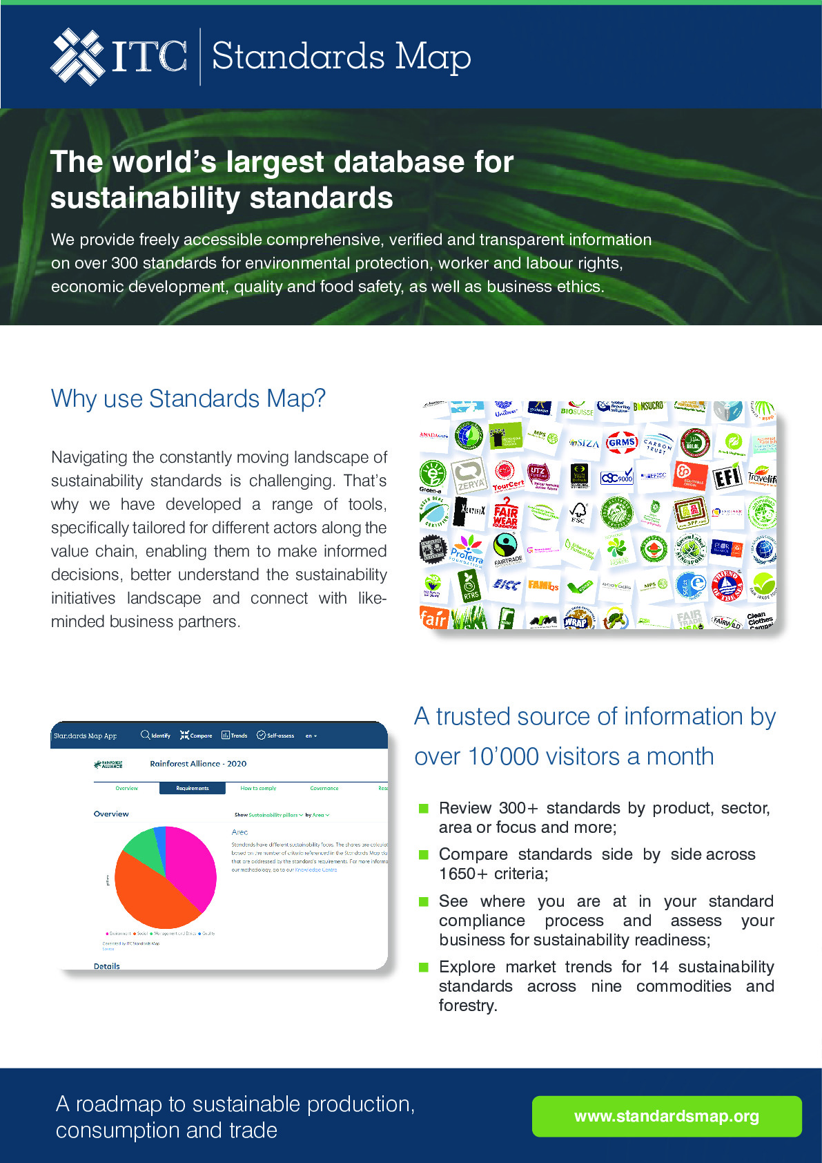 itc-standards-map-one-pager
