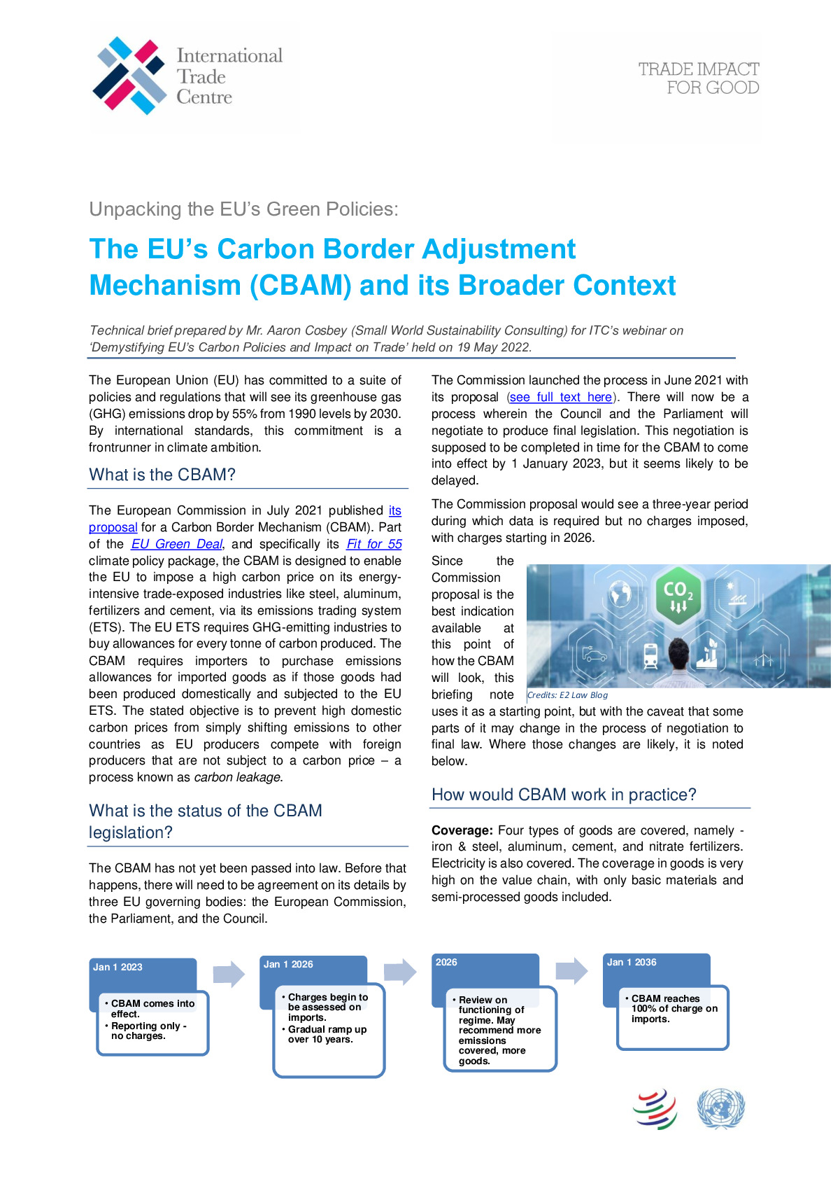 the_eus_carbon_border_adjustment