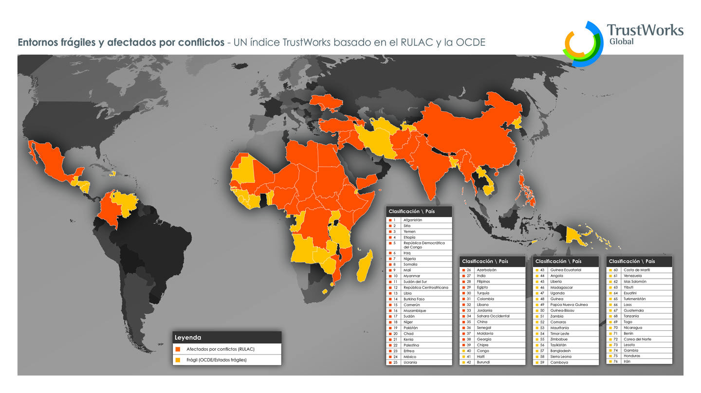 TrustWorks Global Map